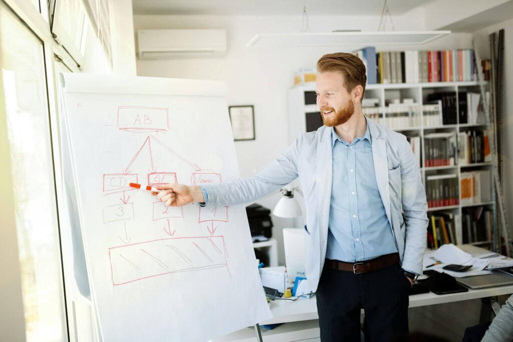 Jak skutecznie skalować swój biznes