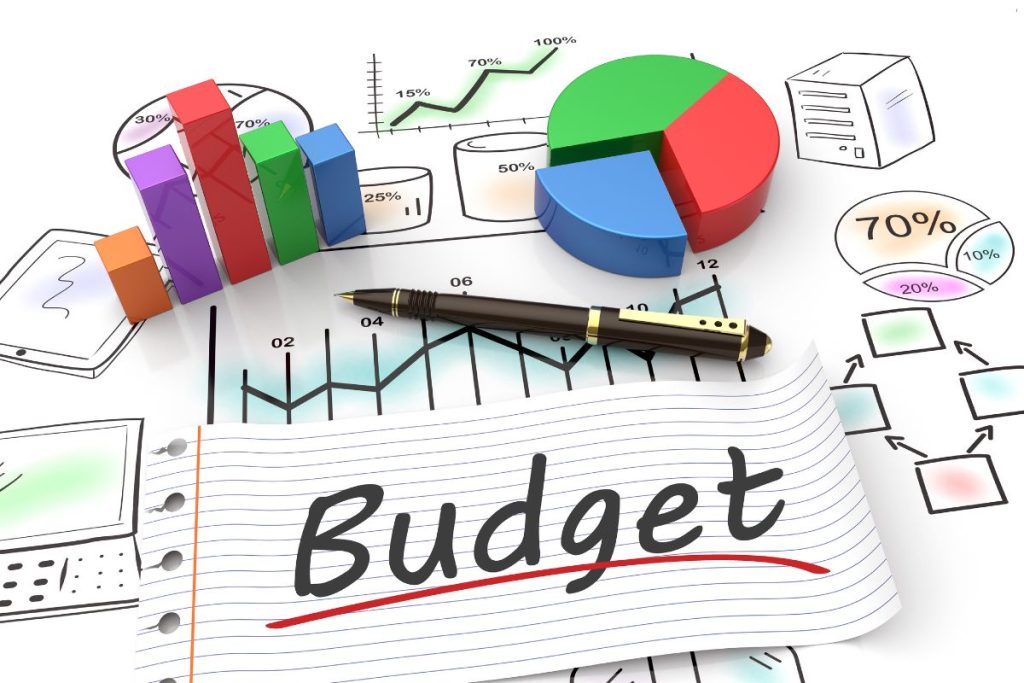 Benchmark budżetu domowego