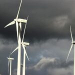 Finansowanie zielonej energii