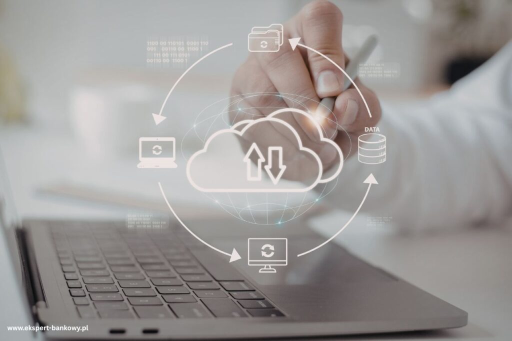 Ryzyko operacyjne firmy