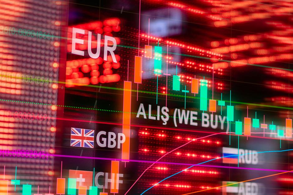 Forex dla początkujących