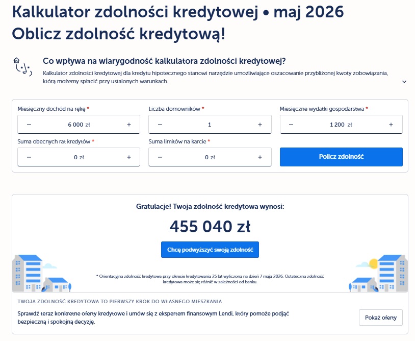zdolnosc-kredytowa